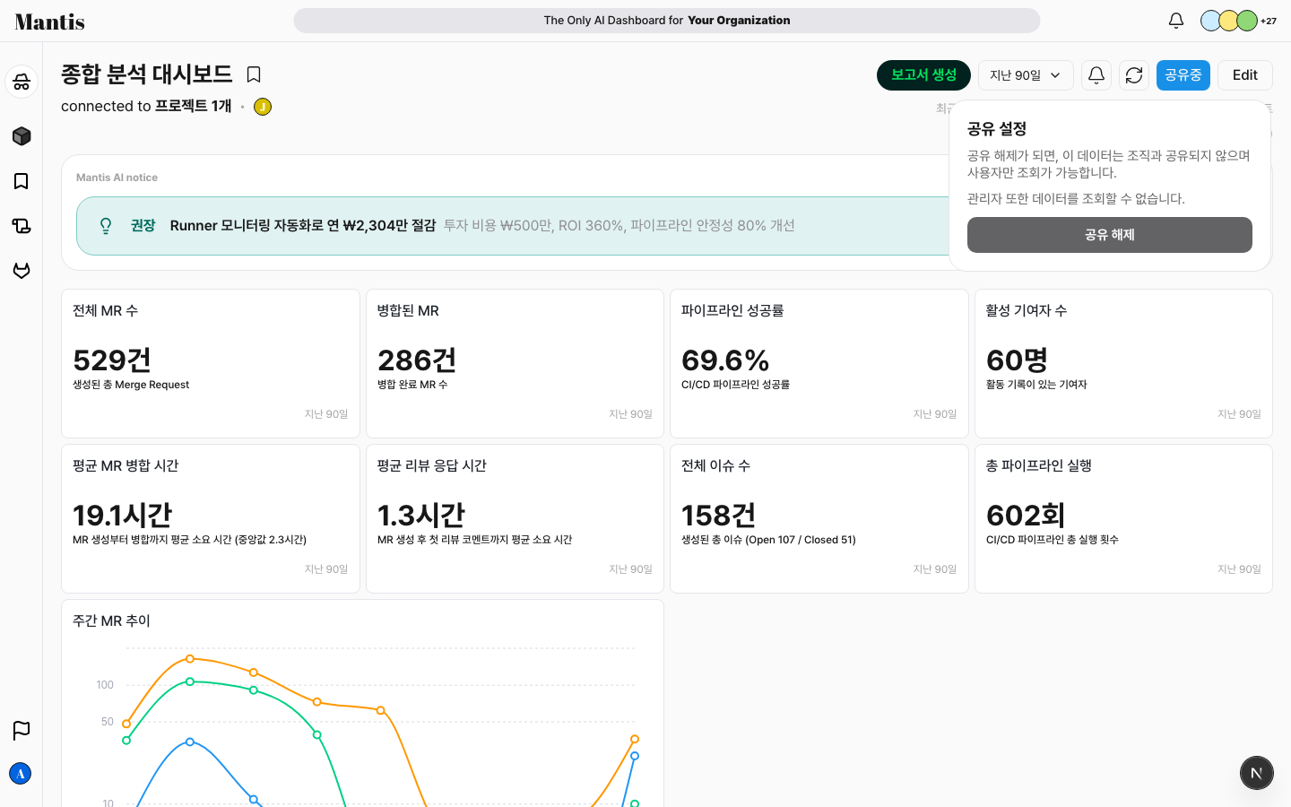 공유 설정 확인 팝오버 - 공유 또는 공유 해제 시 동작을 설명하고 확인 버튼을 제공하는 작은 창